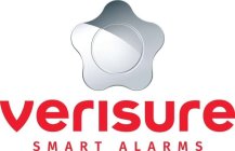 VERISURE SMART ALARMS