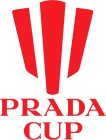 PRADA CUP