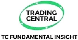 TRADING CENTRAL TC FUNDAMENTAL INSIGHT