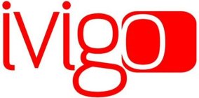 IVIGO