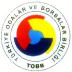 TÜRKIYE ODALAR VE BORSALAR BIRLIGI TOBB