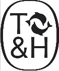 T&H