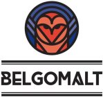 BELGOMALT