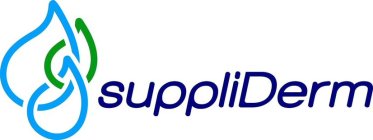 SUPPLIDERM