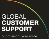 GLOBAL CUSTOMER SUPPORT OUR MISSION: YOU SMILE