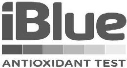 IBLUE ANTIOXIDANT TEST