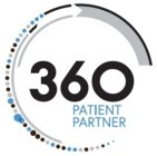 360 PATIENT PARTNER