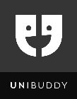 UNIBUDDY