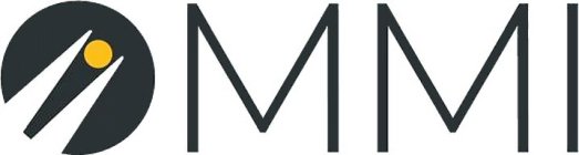 MMI