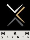 MKM YACHTS