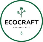 ECOCRAFT COSMETICS