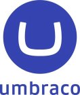 U UMBRACO