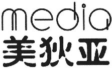 MEDIA