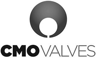 CMO VALVES