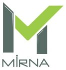 M MIRNA