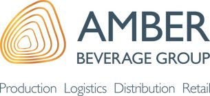 AMBER BEVERAGE GROUP PRODUCTION LOGISTICS DISTRIBUTION RETAIL