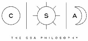 CSA THE CSA PHILOSOPHY