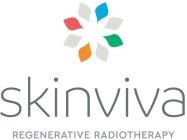 SKINVIVA REGENERATIVE RADIOTHERAPY