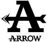 A ARROW