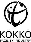 KOKKO FACILITY INDUSTRY