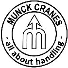 MUNCK CRANES ¿ALL ABOUT HANDLING¿