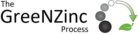 THE GREENZINC PROCESS