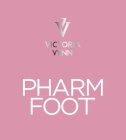 VV VICTORIA VYNN PHARM FOOT