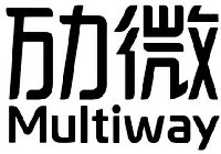 MULTIWAY