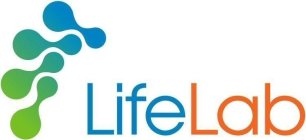 LIFELAB