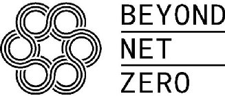 BEYONDNETZERO