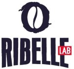 RIBELLE LAB