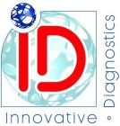 ID INNOVATIVE DIAGNOSTICS