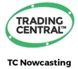 TRADING CENTRAL TC NOWCASTING