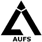 AUFS