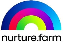 NURTURE.FARM