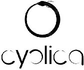 CYCLICA