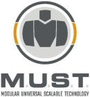 M.U.S.T. MODULAR UNIVERSAL SCALABLE TECHNOLOGY