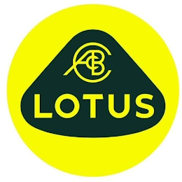 ACBC LOTUS