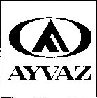 AYVAZ