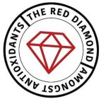 THE RED DIAMOND AMONGST ANTIOXIDANTS