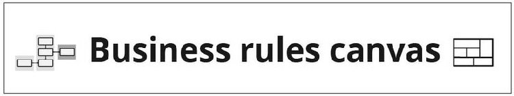 BUSINESS RULES CANVAS