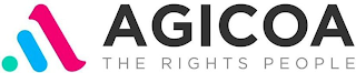 AGICOA THE RIGHTS PEOPLE