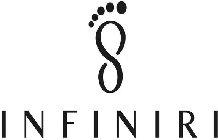 INFINIRI