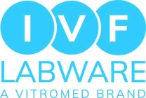 IVF LABWARE A VITROMED BRAND