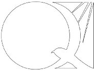 Q