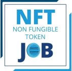 NFT NON FUNGIBLE TOKEN JOB