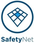 SAFETYNET