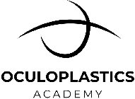 OCULOPLASTICS ACADEMY