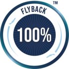 100% FLYBACK