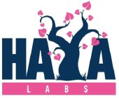 HAYA LABS